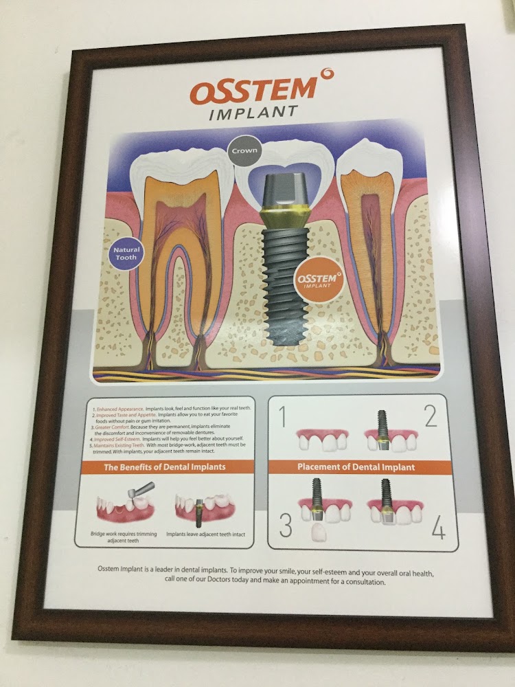 Dr. Mah Dental Surgery